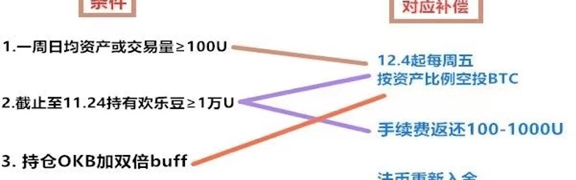 摩根体育官网- 佛罗伦萨启用新训练基地，管理层称助力长远发展  