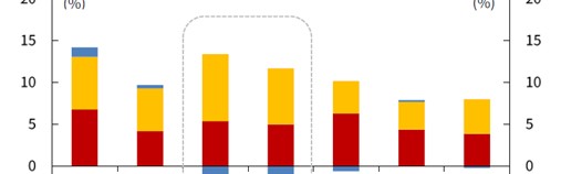 摩根综合体育- 斯佩齐亚启用虚拟现实训练，伤员康复周期缩短40%  