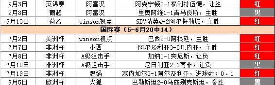 摩根体育官方网站- 莱比锡红牛续约核心中场，合同延长至2028年  