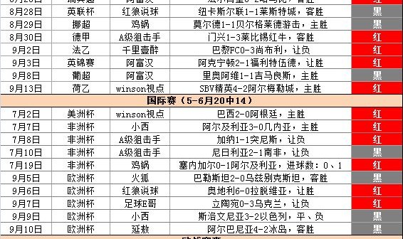 摩根体育官方网站- 莱比锡红牛续约核心中场，合同延长至2028年  