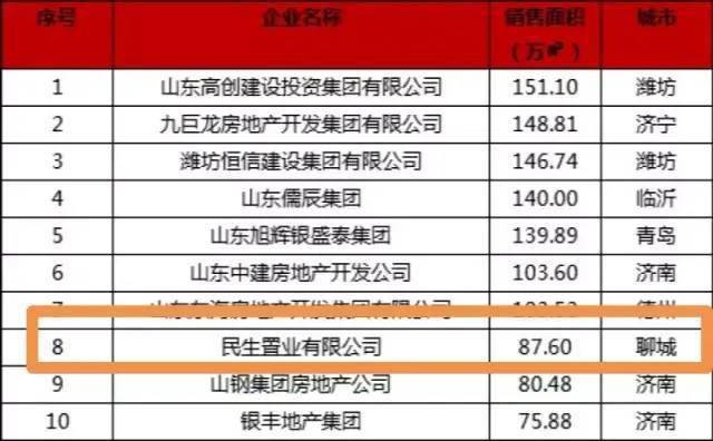  法甲转播权竞价白热化，三家国际财团参与角逐  