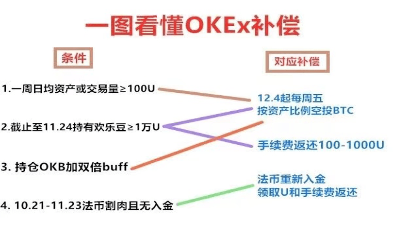  佛罗伦萨启用新训练基地，管理层称助力长远发展  